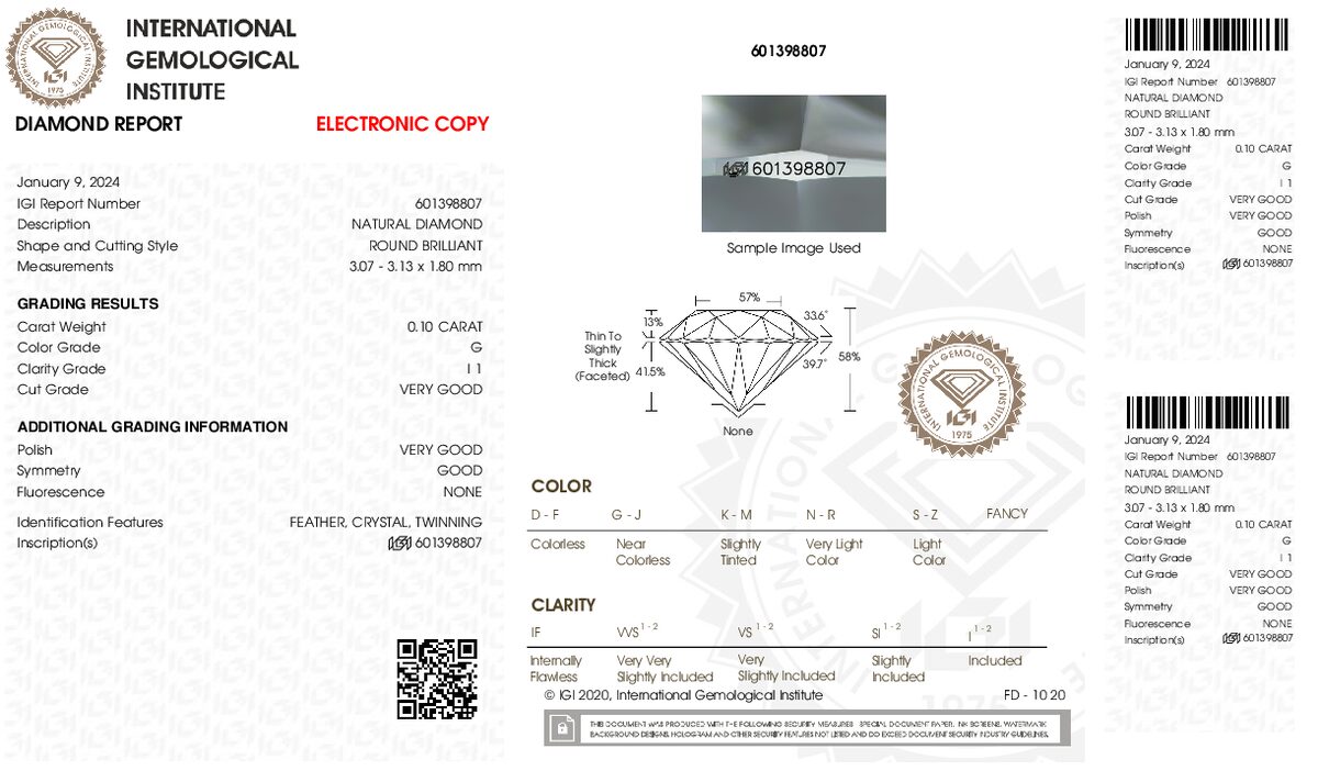 View certificate