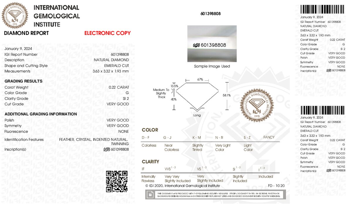 View certificate