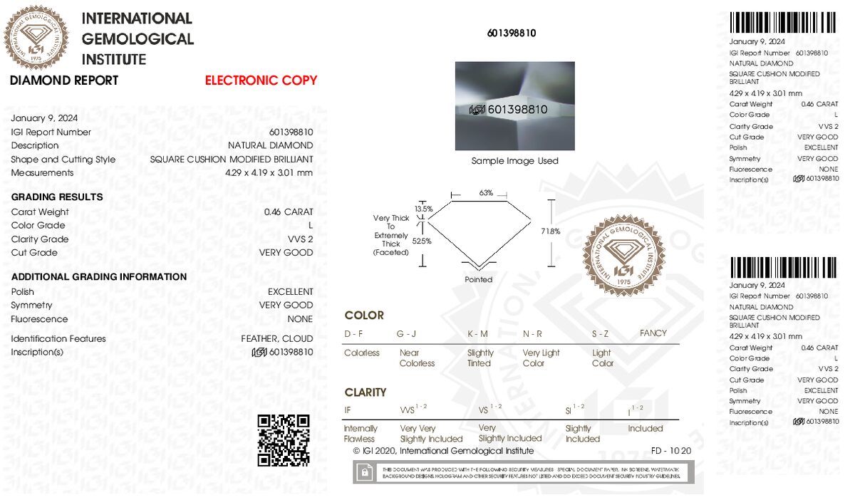 View certificate