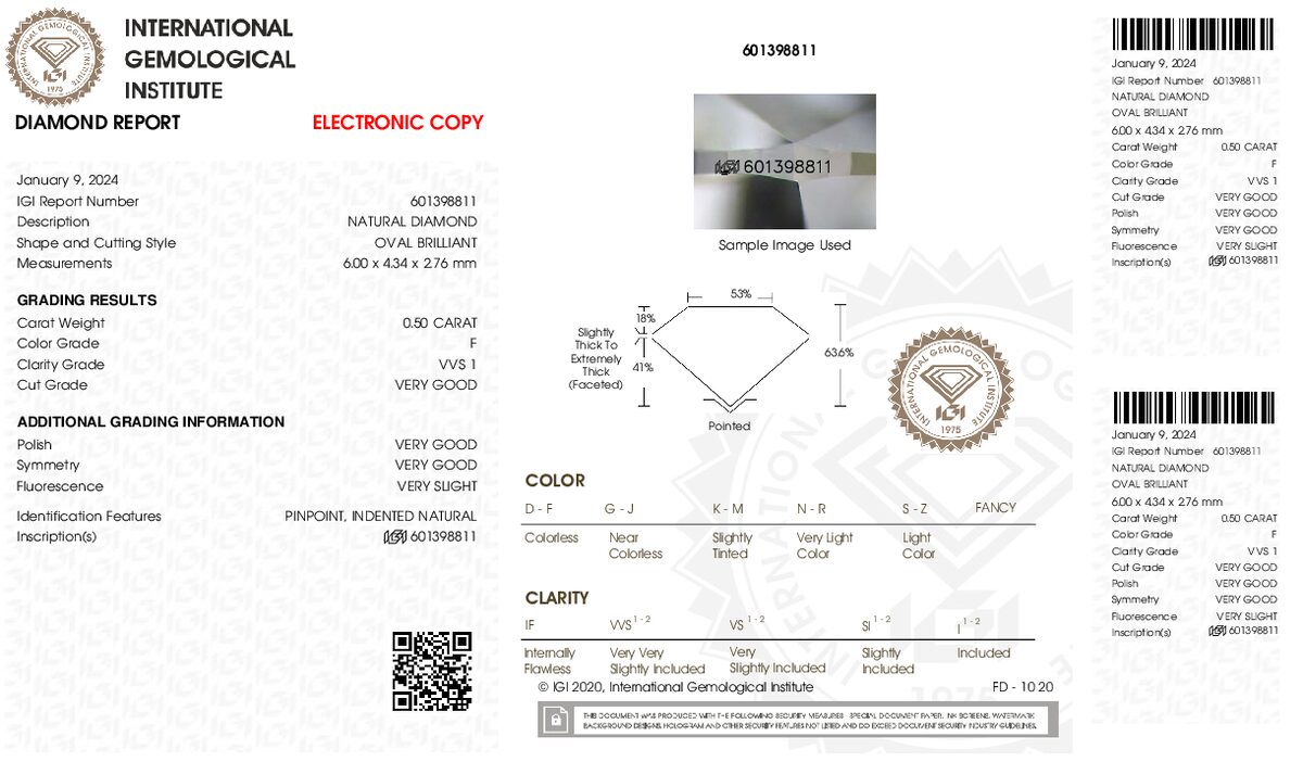 View certificate