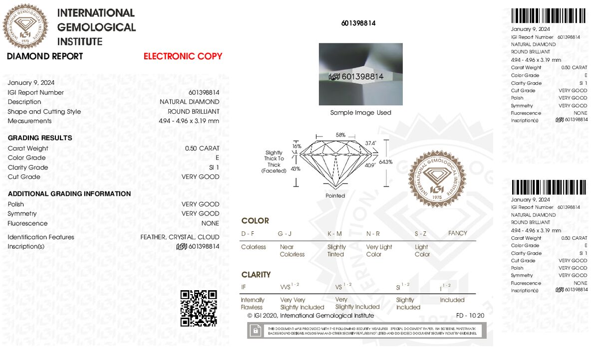 View certificate