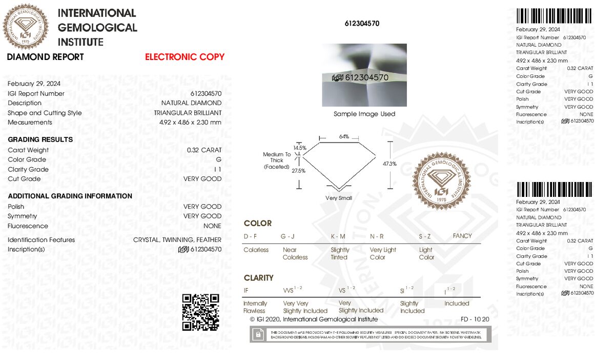 View certificate