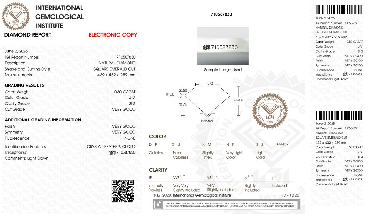 View certificate