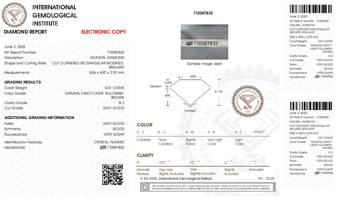 View certificate
