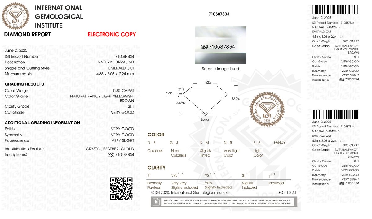 View certificate