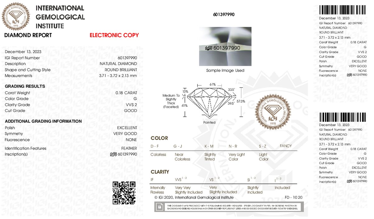 View certificate