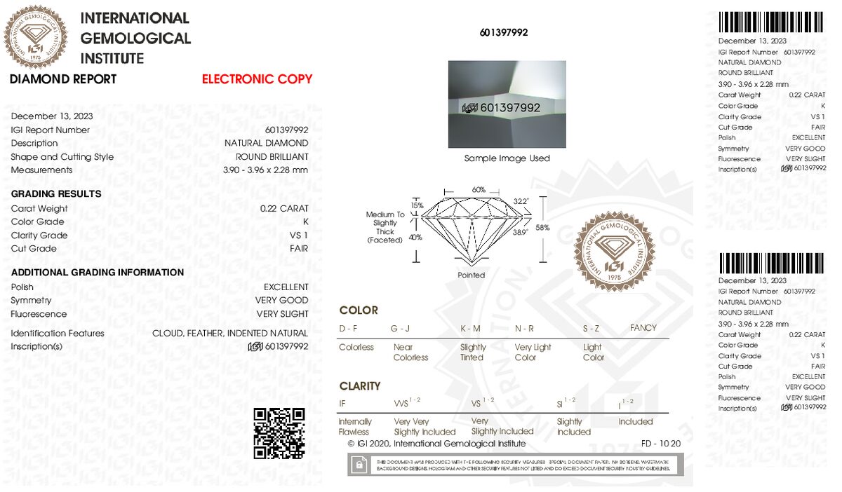View certificate
