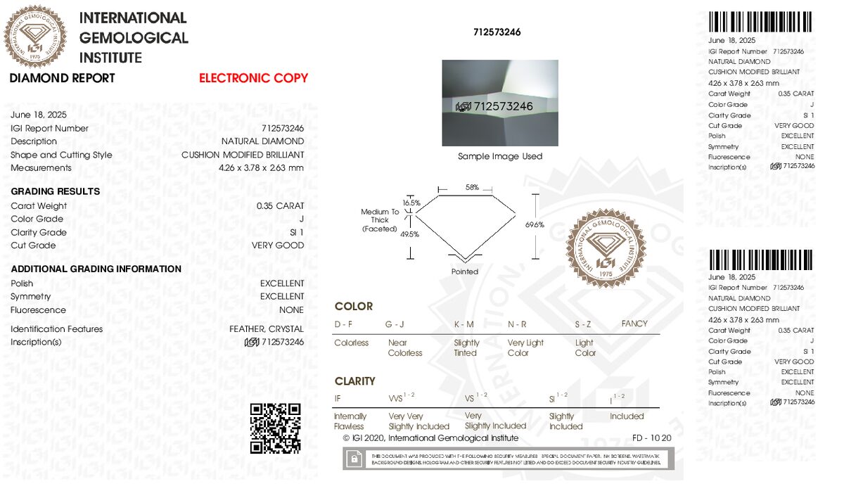 View certificate