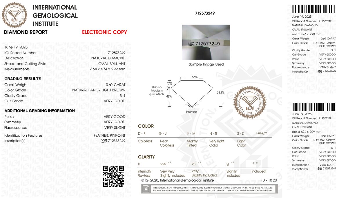 View certificate