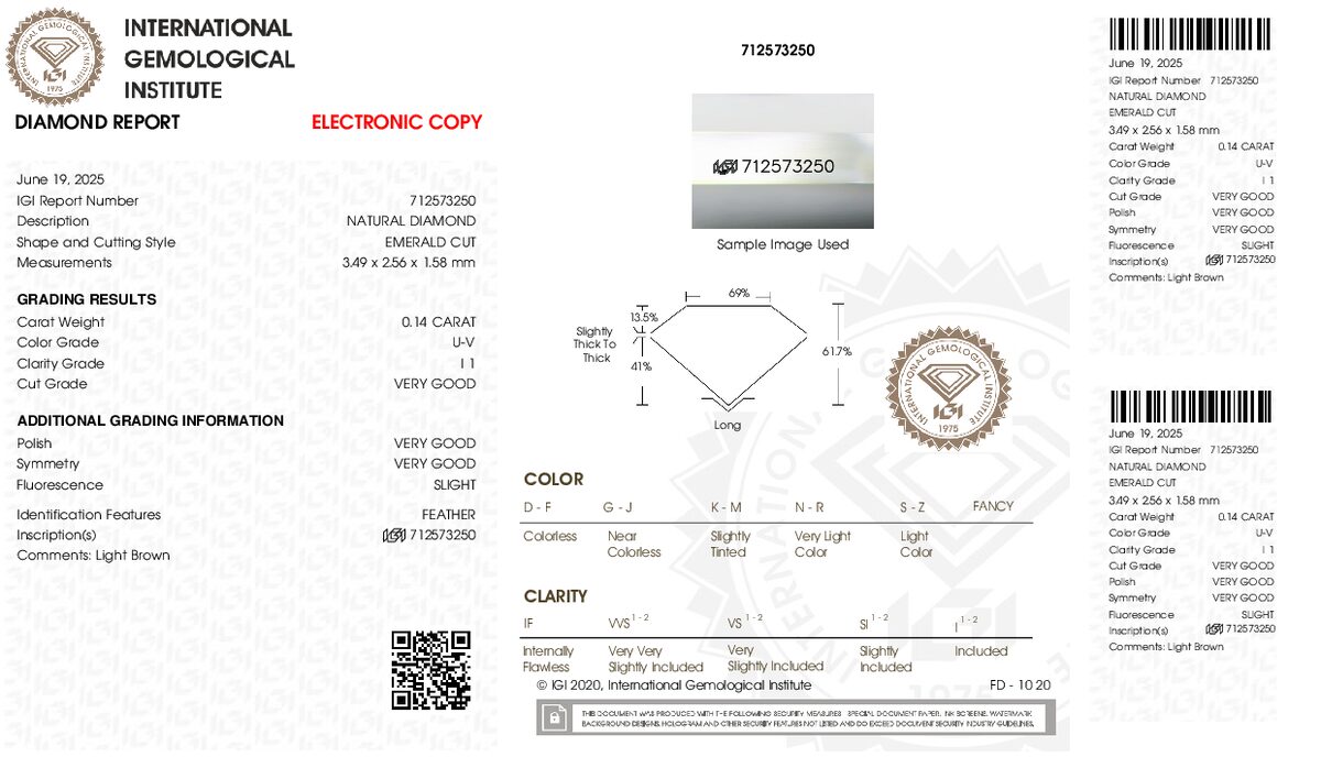 View certificate