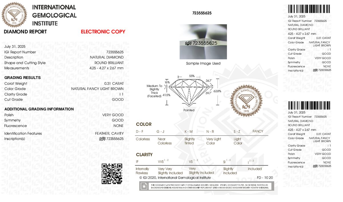 View certificate
