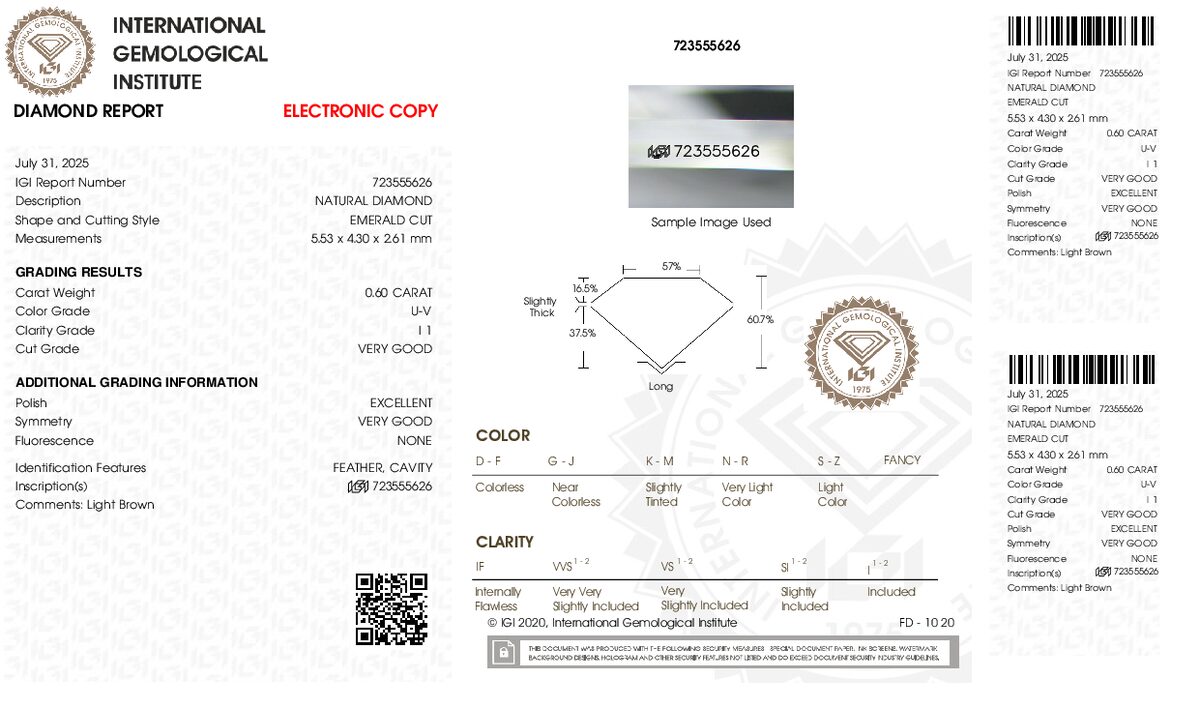 View certificate