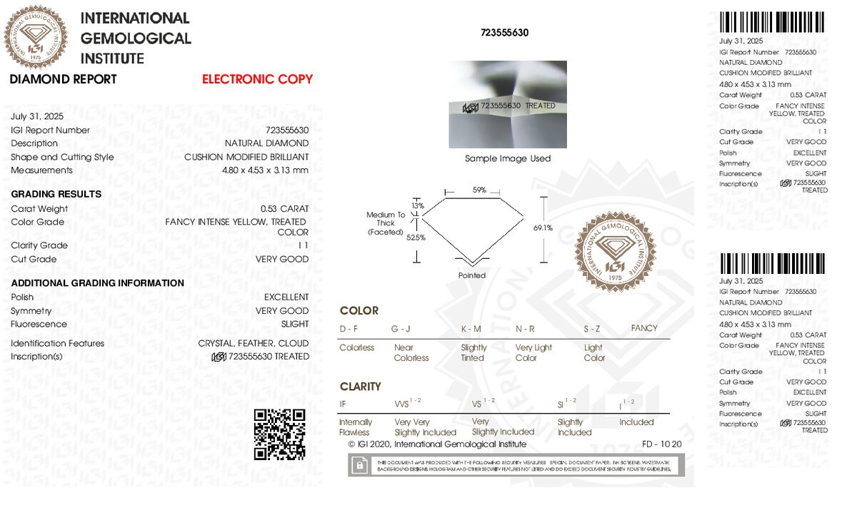 View certificate