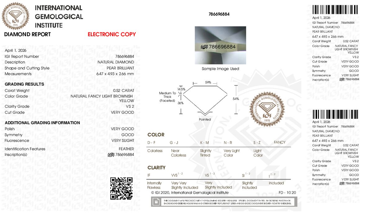 View certificate