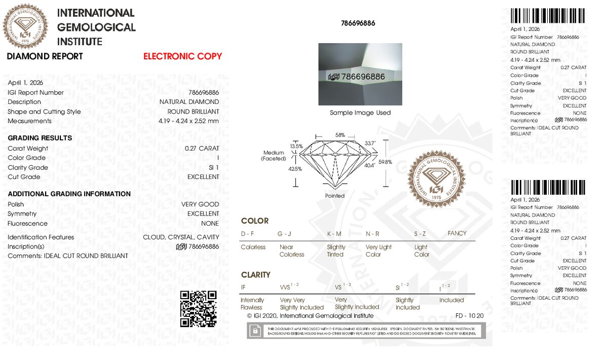 View certificate