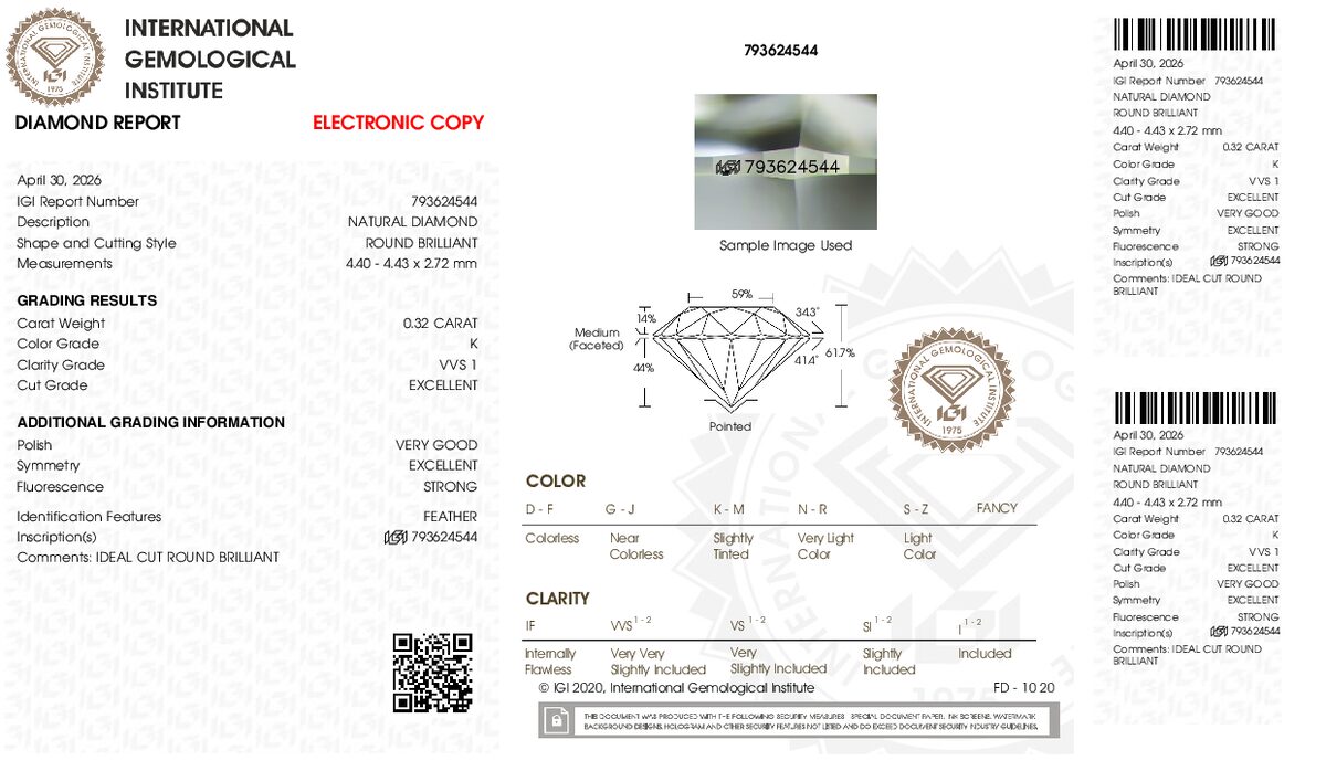 View certificate
