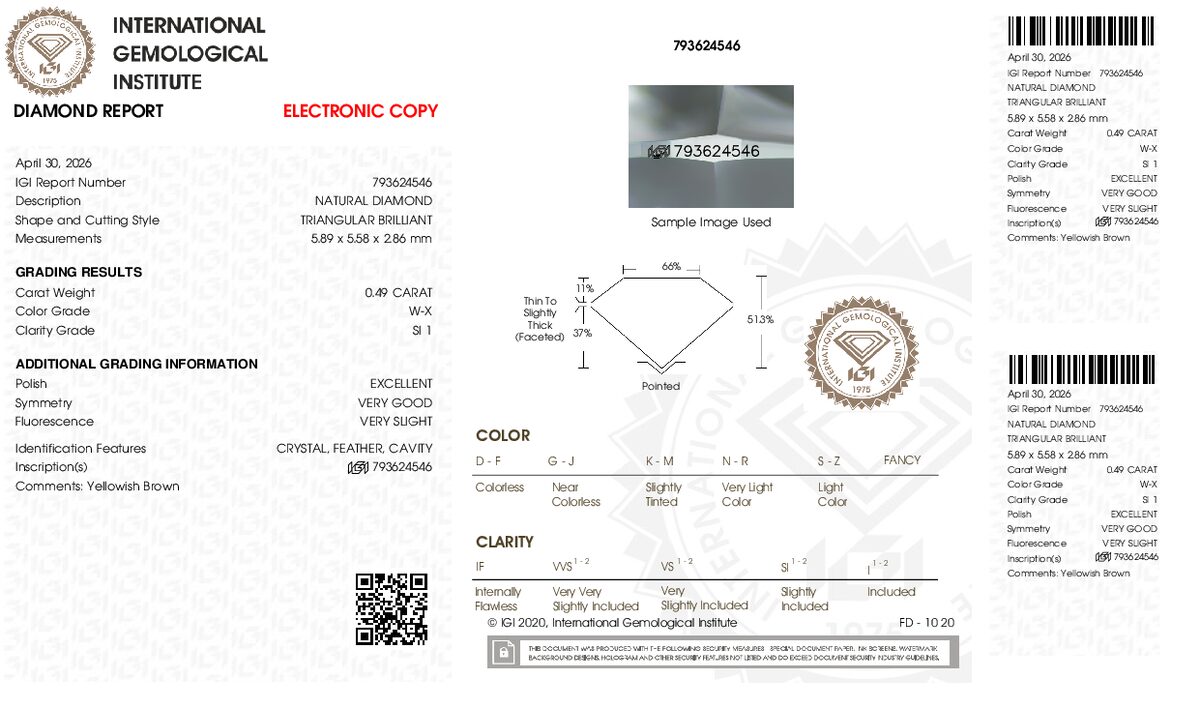 View certificate
