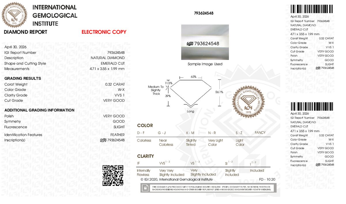 View certificate