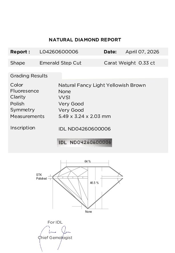 View certificate