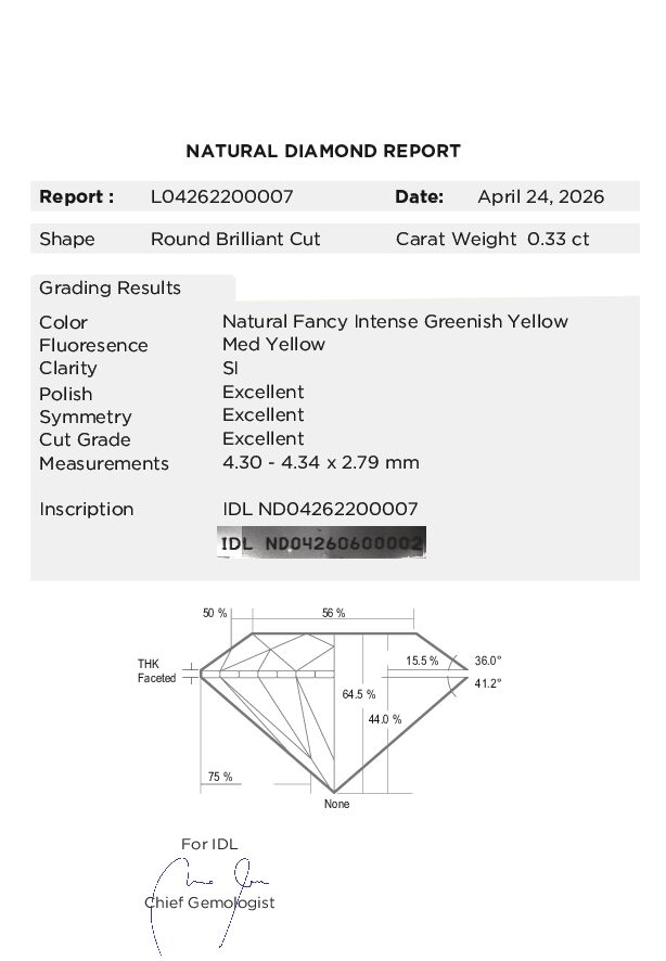 View certificate