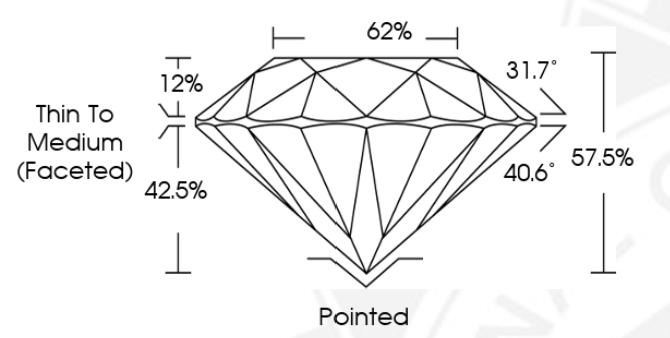 0.58 Carat Round Brilliant S SI2