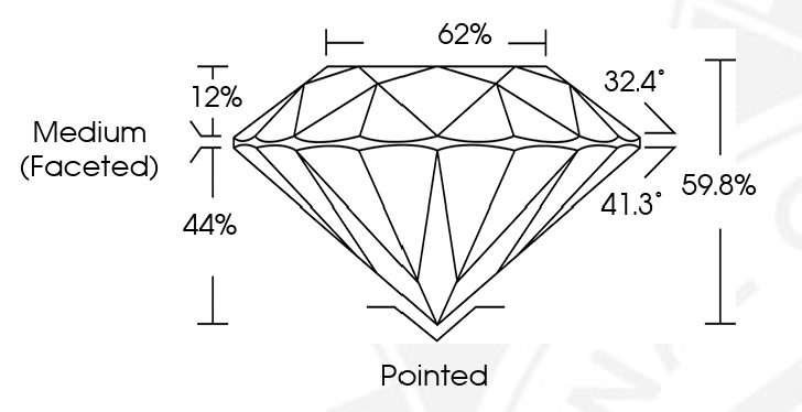0.53 Carat Round Brilliant Fancy Intense Brownish Yellow VS2
