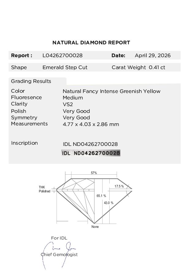 View certificate