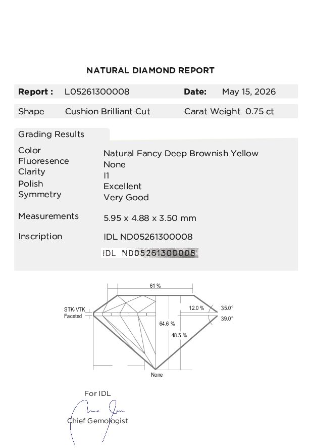 View certificate