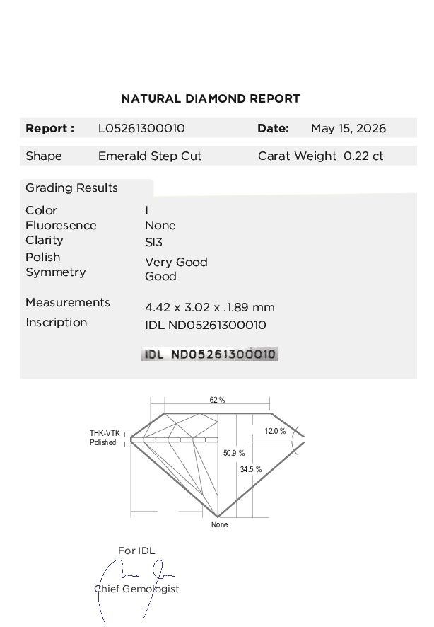 View certificate