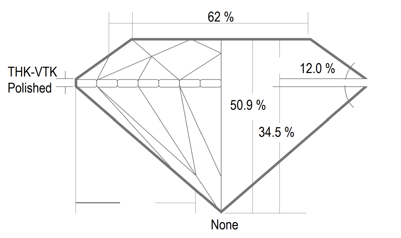 0.22 Carat Emerald Step Cut I SI3