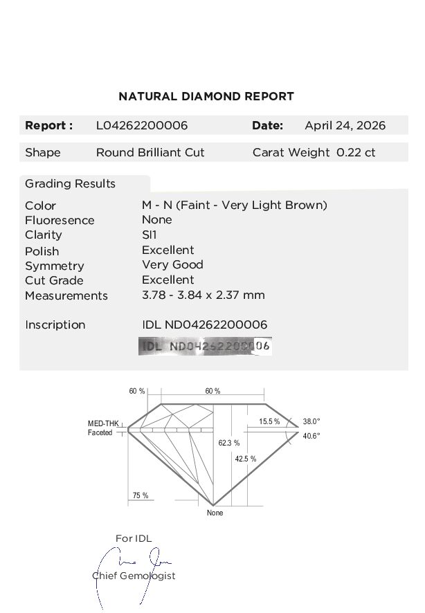 View certificate