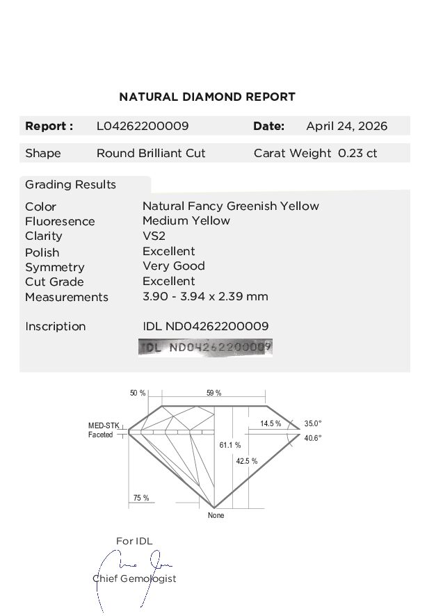 View certificate