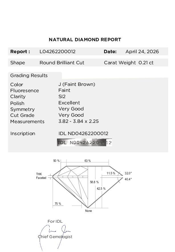 View certificate