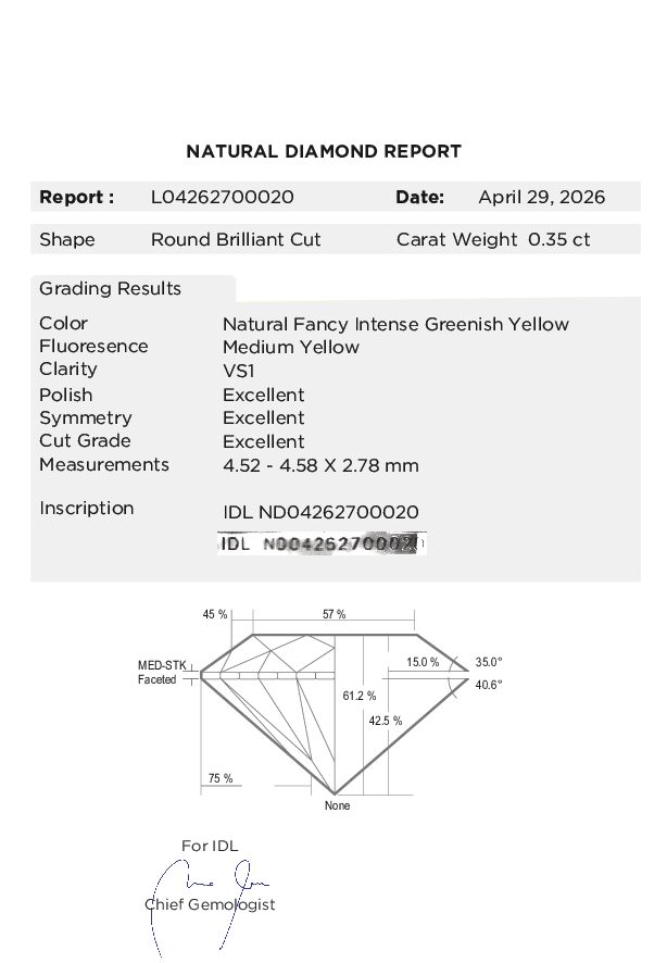 View certificate