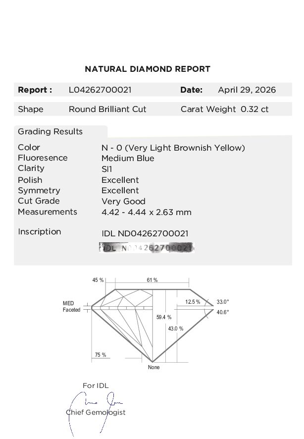 View certificate