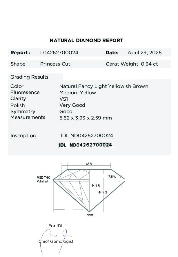 View certificate
