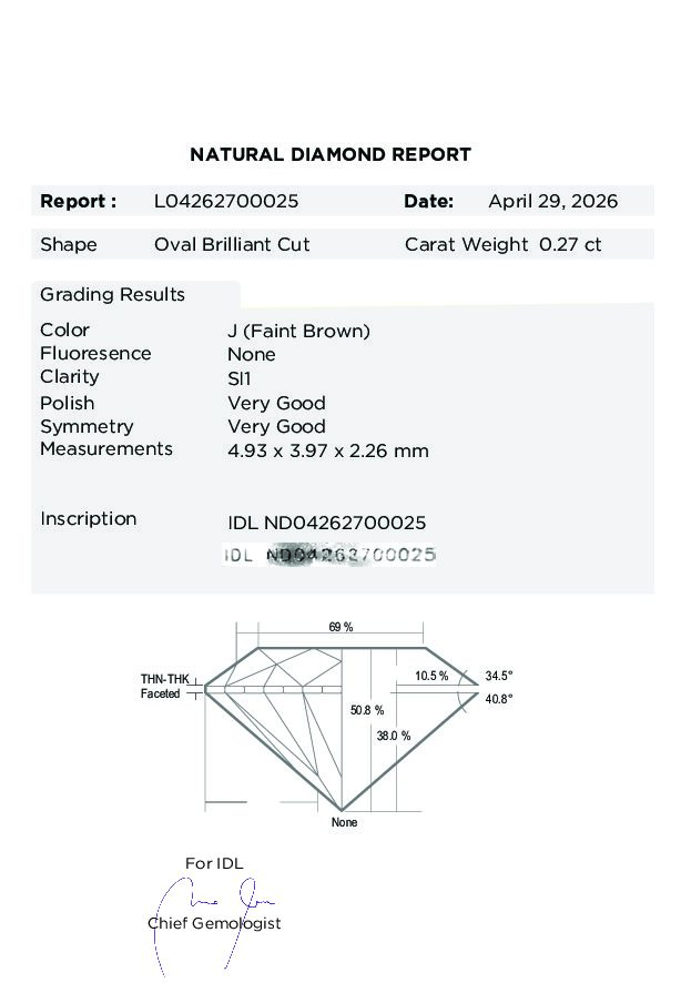 View certificate