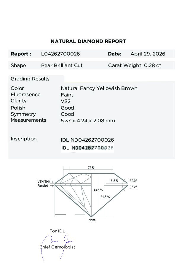 View certificate