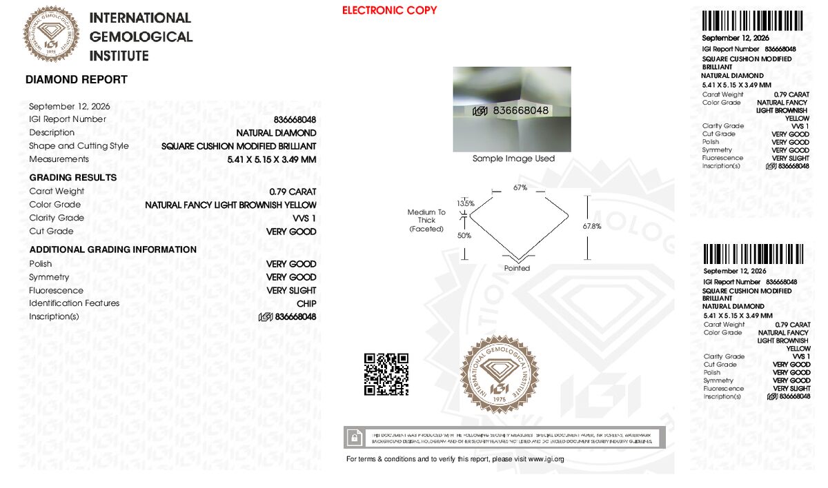 View certificate