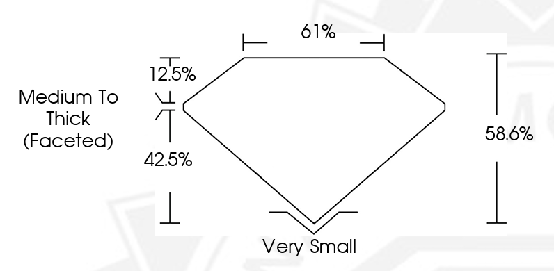 0.79 Carat Pear Modified Brilliant M VS2