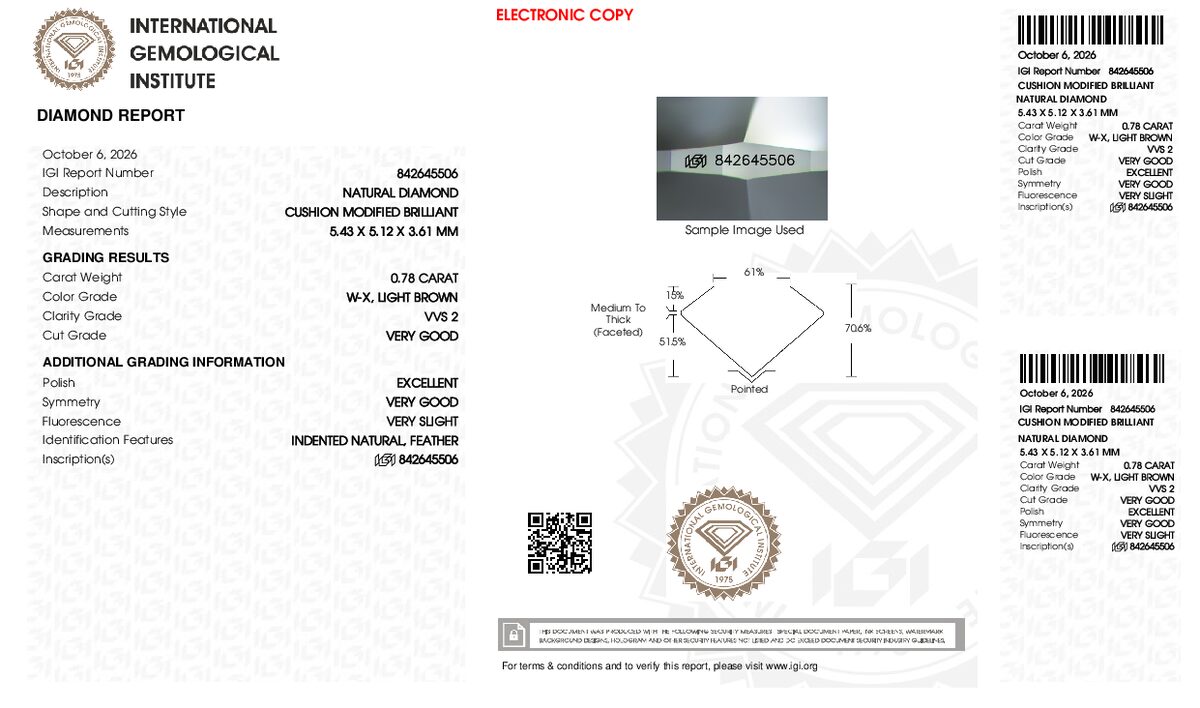 View certificate